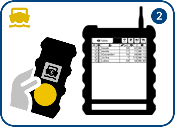 Registration of the diver on Boat unit